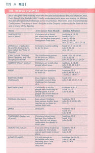 NLT Girls Life Application Study Bible, Hardcover TYNDALE HOUSE